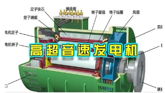 昭通颠覆你对发电方式的认知！中国革命性发电机公开揭秘 